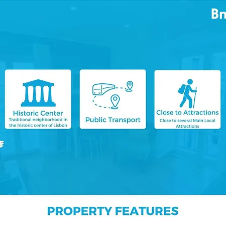 Alfama Charm House * Lizbona